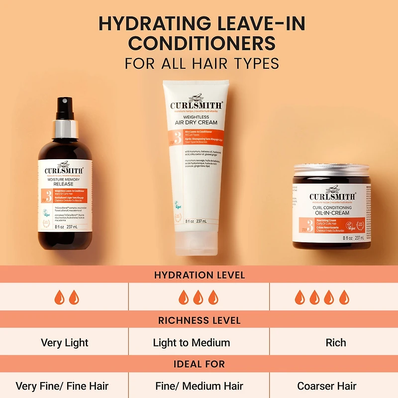 Moisture Memory Weightless Leave-In Spray