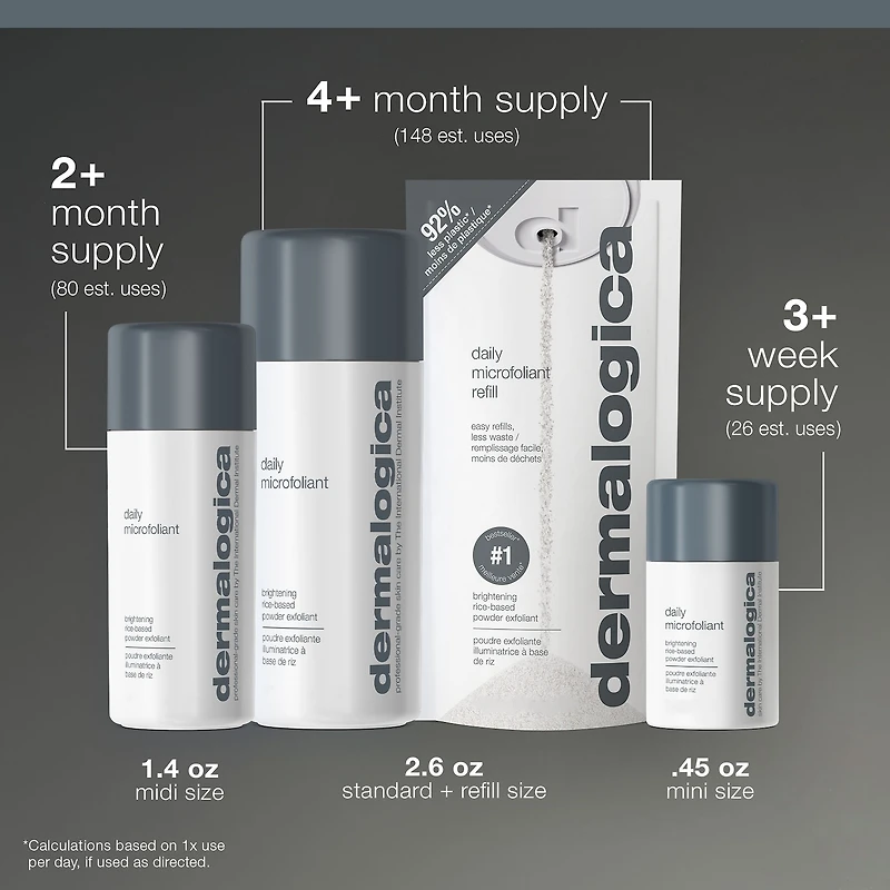 Daily Microfoliant Refillable Exfoliator