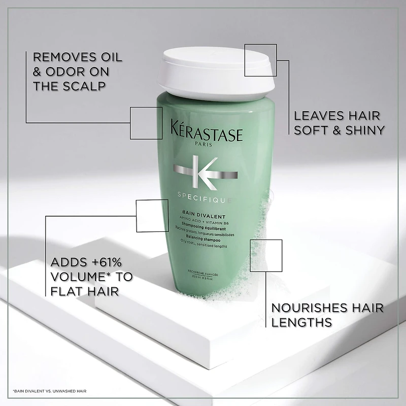Specifique Divalent Balancing Shampoo for Oily Scalp & Hair