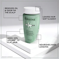 Specifique Divalent Balancing Shampoo for Oily Scalp & Hair