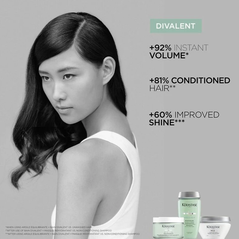 Shampoing équilibrant Specifique Divalent pour cheveux et cuir chevelu gras