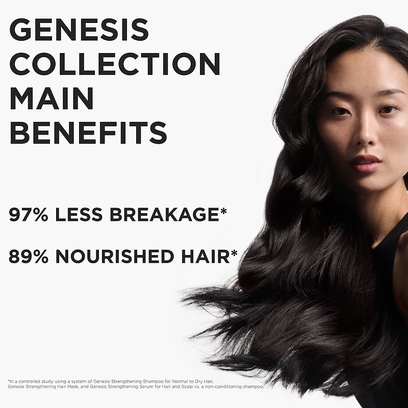 Genesis Hair Strengthening Shampoo for Normal to Dry Hair