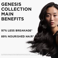 Genesis Hair Strengthening Shampoo for Normal to Dry Hair