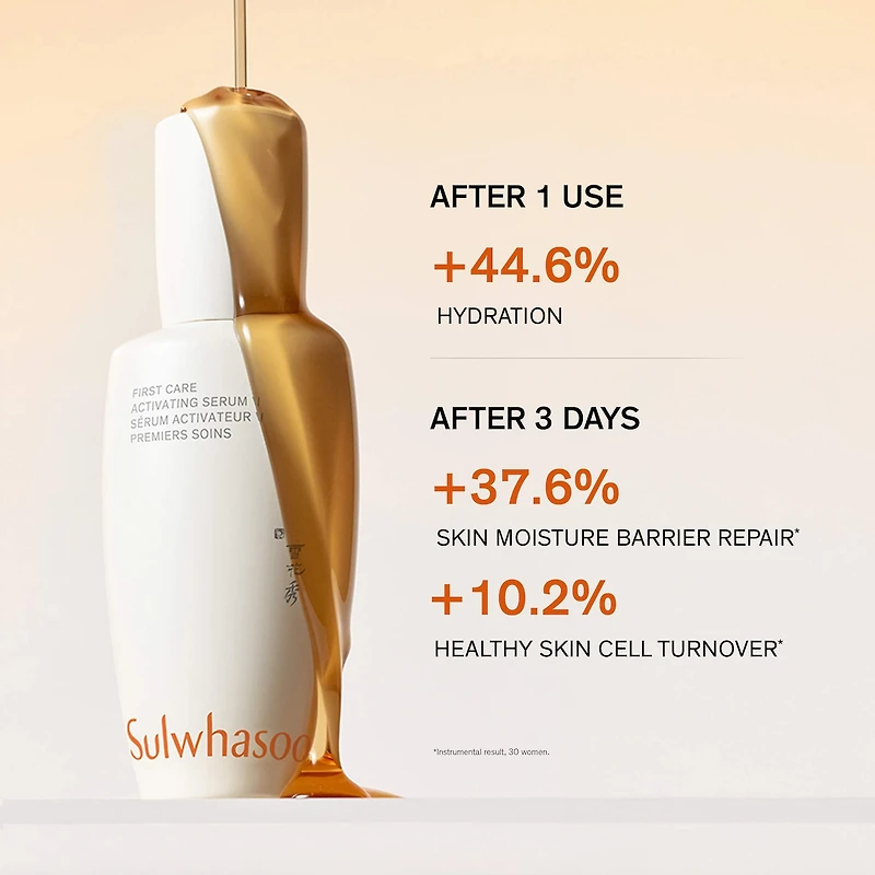 First Care Activating Serum for Anti-Aging