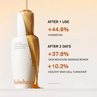 First Care Activating Serum for Anti-Aging