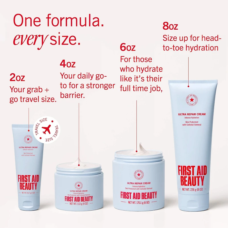 Ultra Repair® Cream Intense Hydration – Face and Body Moisturizer for Skin Repair