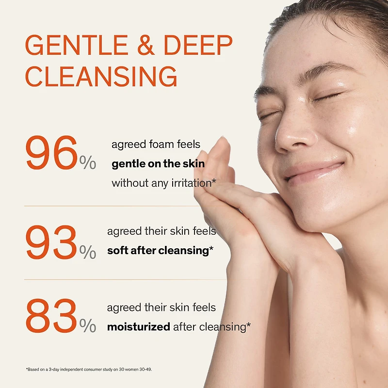 Gentle Cleansing Foam