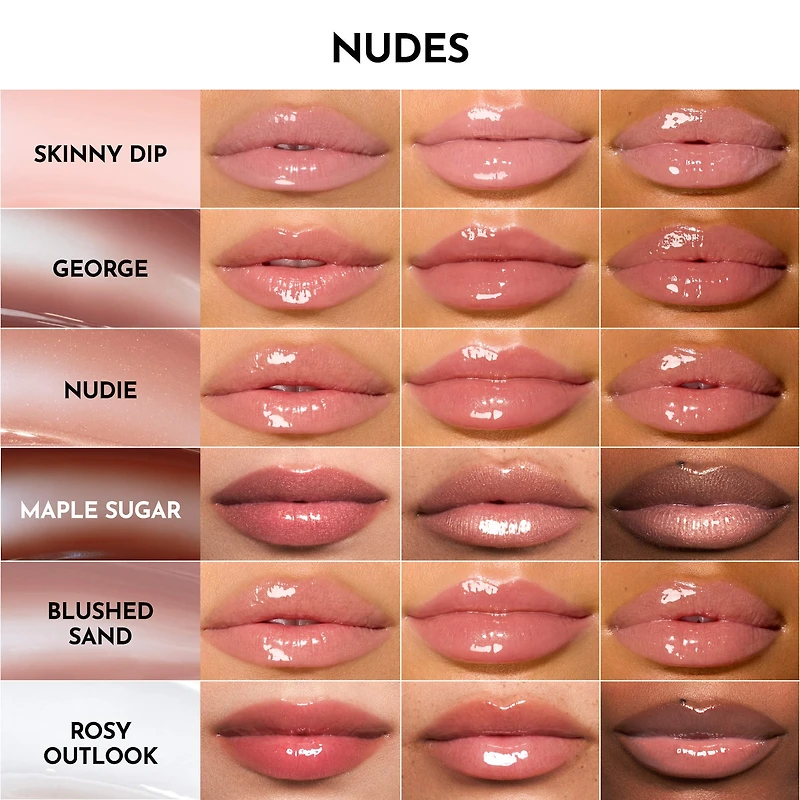 Forget The Filler Lip Plumper Line Smoothing Gloss