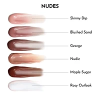 Forget The Filler Lip Plumper Line Smoothing Gloss