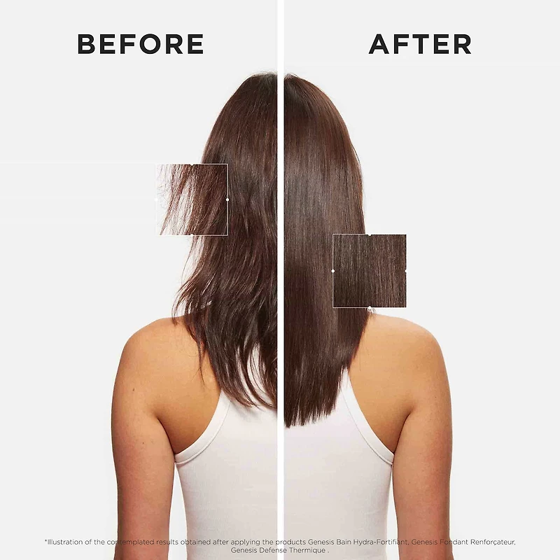 Sérum fortifiant pour cheveux et cuir chevelu Genesis