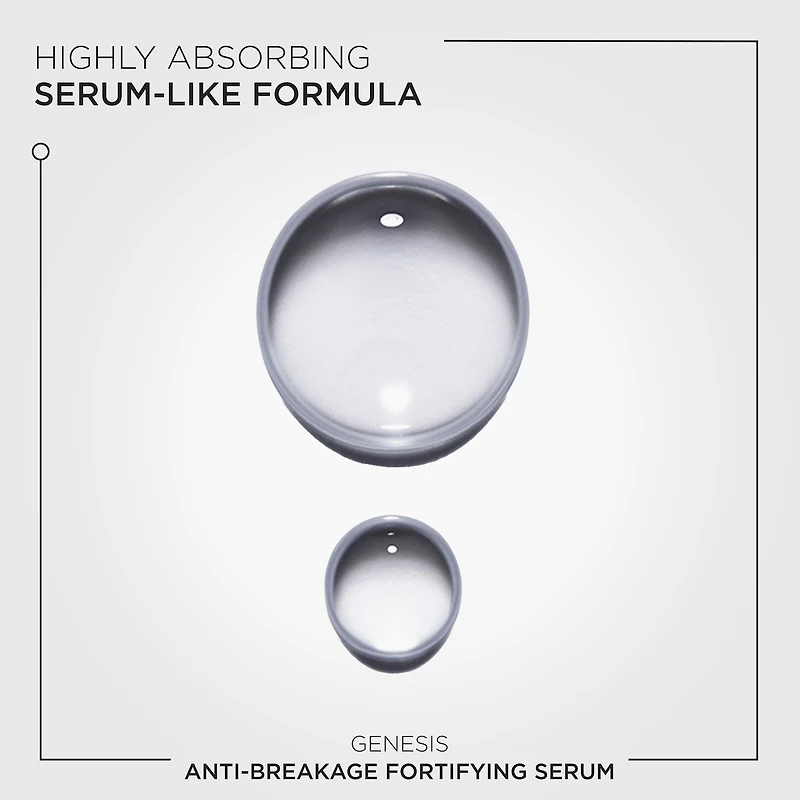 Sérum fortifiant pour cheveux et cuir chevelu Genesis