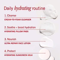 Ultra Repair Face Lotion Daily Hydration with Colloidal Oatmeal 