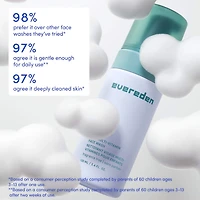 Nettoyant aux multivitamines pour enfants avec vitamines B5 et B3 (niacinamide)