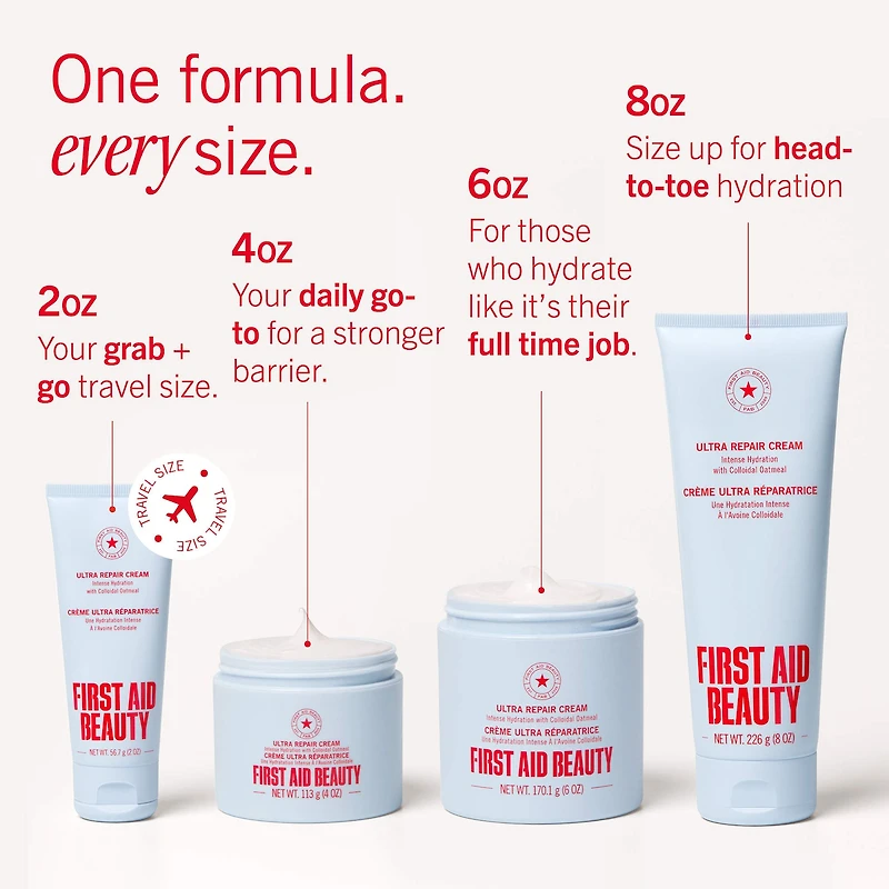 Mini Crème hydratation intense Ultra Repair