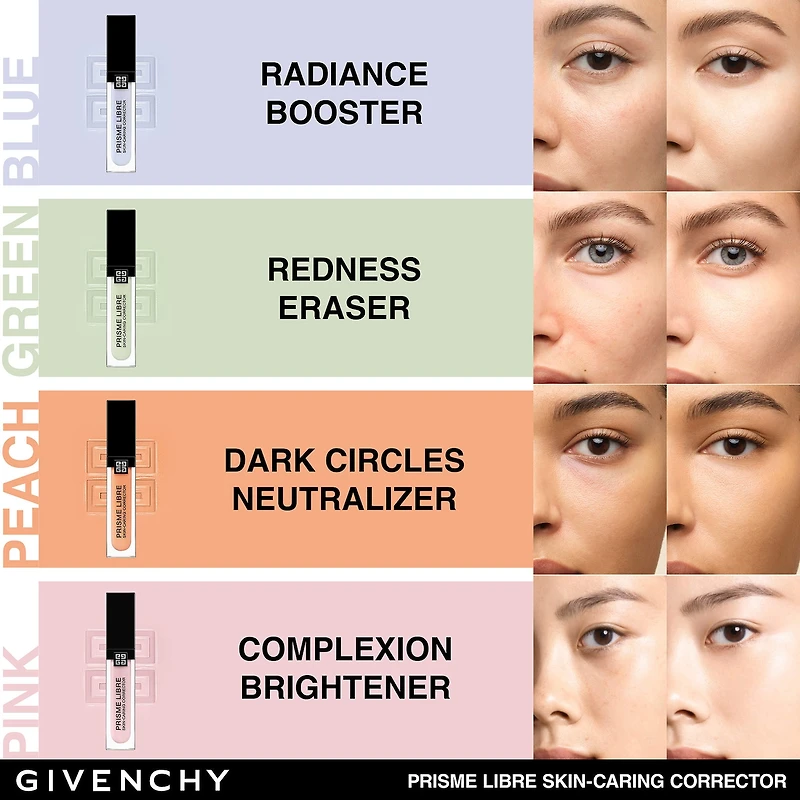 Prisme Libre Skin-Caring Corrector