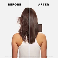 Revitalisant fortifiant Genesis