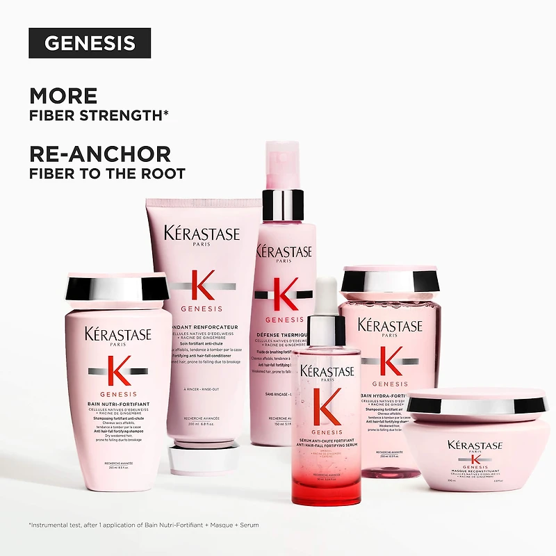 Shampoing fortifiant Genesis pour cheveux normaux à gras