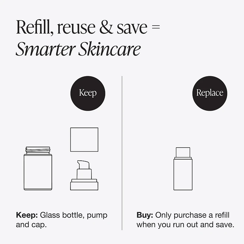 Crème contour des yeux raffermissante et anticernes Bright & Tight avec vitamine C peptides