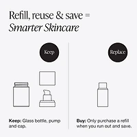 Crème contour des yeux raffermissante et anticernes Bright & Tight avec vitamine C peptides