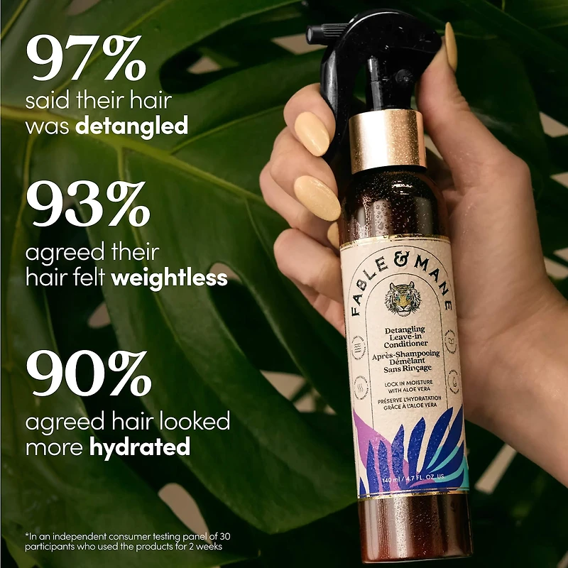 MahaMane™ Detangling Leave-in Conditioner