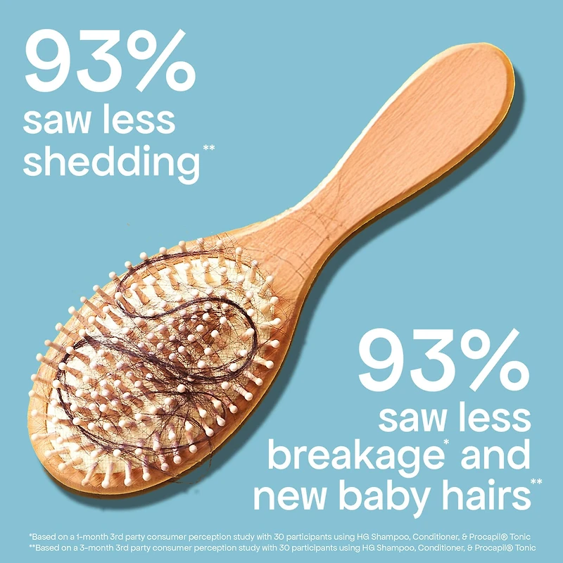 Shampoing HG au romarin pour cheveux clairsemés