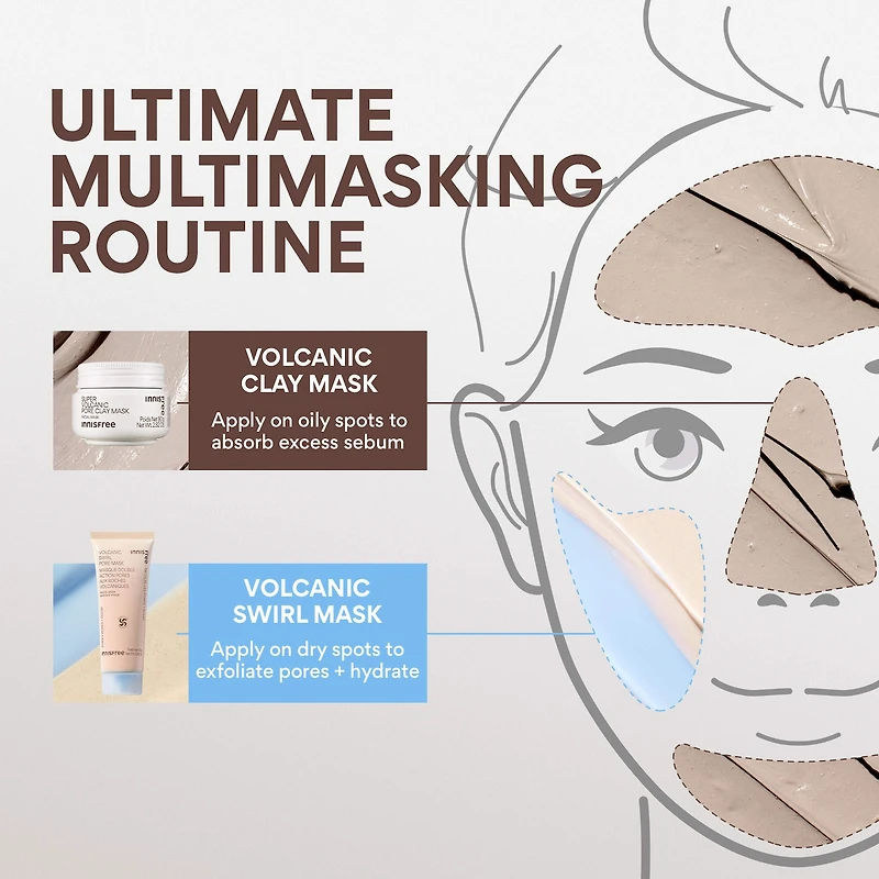 Masque coréen à l’argile purifiante Super Volcanic régulateur de sébum