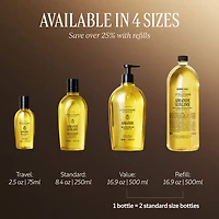 Cleansing And Softening Shower Oil With Almond Oil Mini