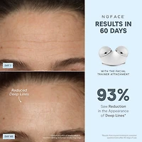 Trousse de départ avec appareil de tonification pour le visage à microcourant TRINITY+