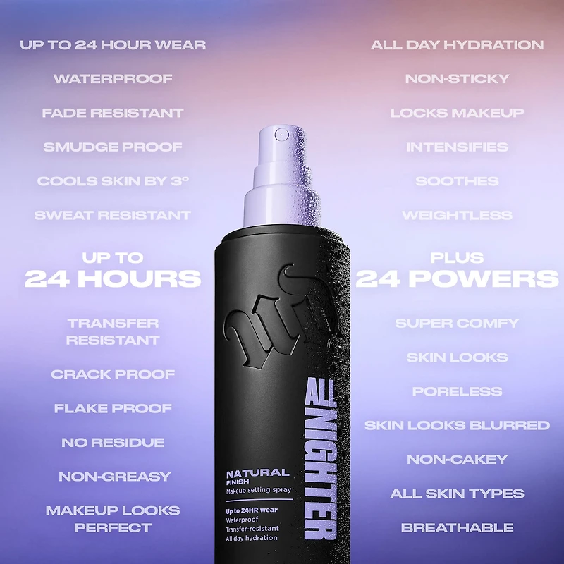 Vaporisateur fixateur de maquillage hydrofuge All Nighter, tenue 24 h