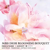 Miss Dior Blooming Bouquet