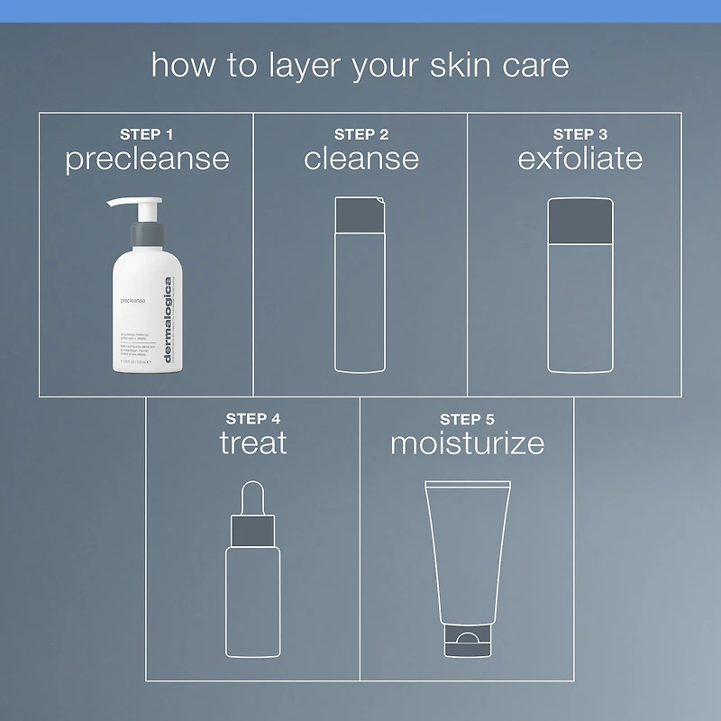 PreCleanse Cleansing Oil with Plant Based Ingredients for Double Cleansing, Waterproof Makeup & SPF Removal | Cleanse Step 1