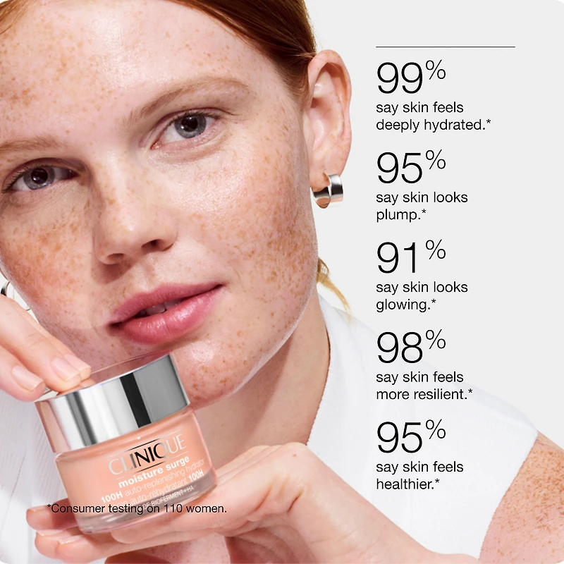 Hydratant gel-crème réapprovisionnement automatique Moisture Surge™ 100H avec acide hyaluronique