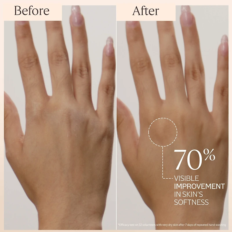 Nourishing and Protective Shea Butter Hand Cream