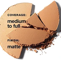 Maquillage double face super-poudre