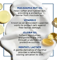 Lotion rafraîchissante pour le corps