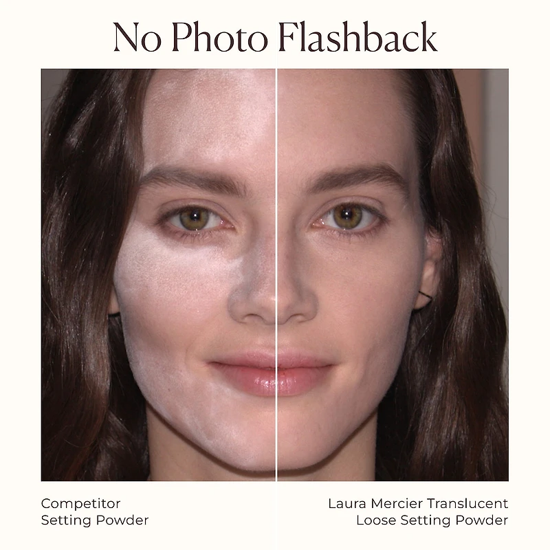 Translucent Loose Longwear Setting Powder
