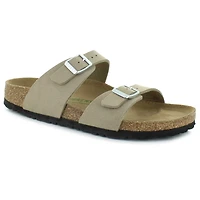 Birkenstock Sydney