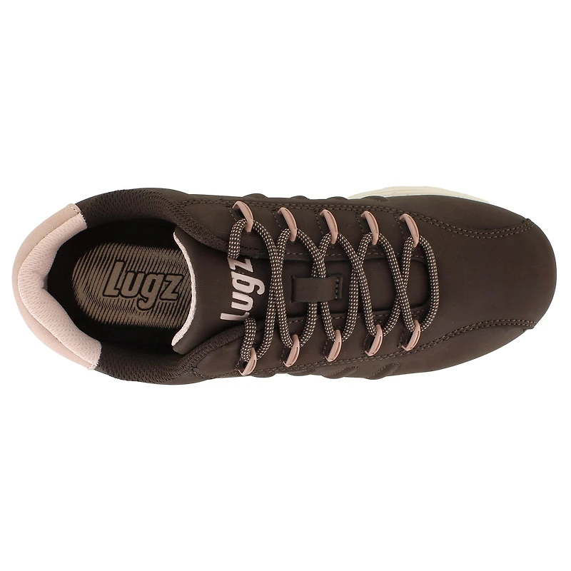 LUGZ Changeover