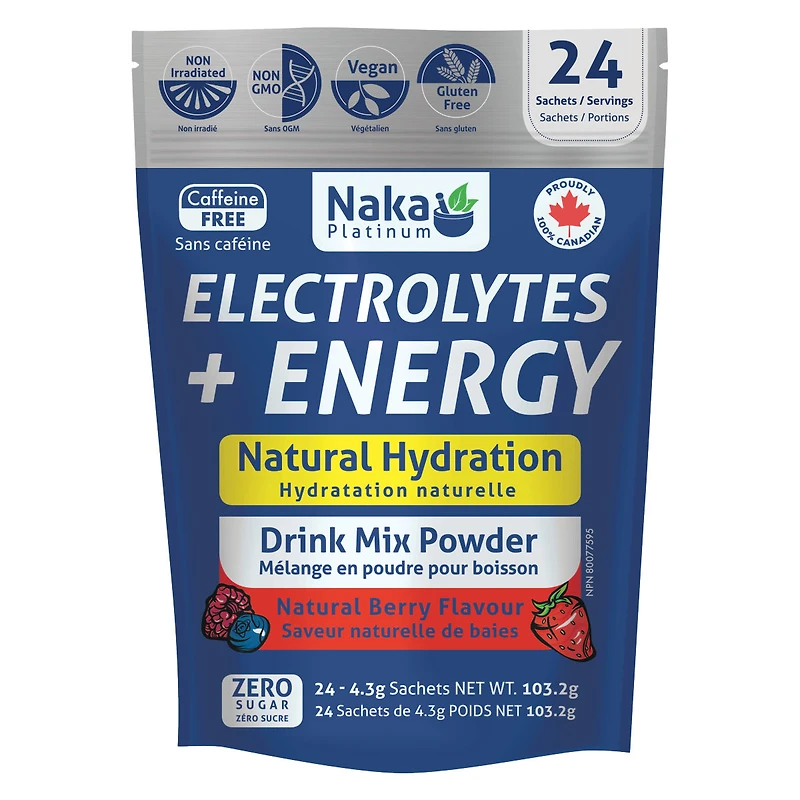 Electrolytes + Energy