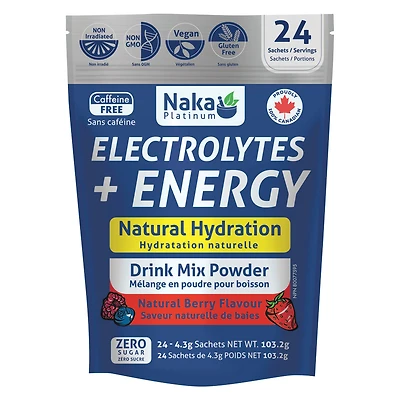 Electrolytes + Energy