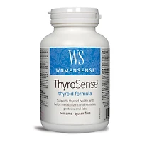 WomenSense ThyroSense
