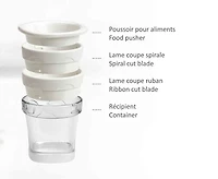 Coupe-spirale portatif thinkkitchen