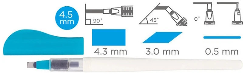 Stylo plume Pilot, série Parallel Turquoise (Calligraphie 4.5 mm)