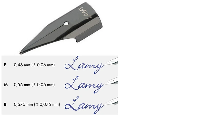 Pointe de plume Lamy, série Pièces Noire Z50 (Grosseurs régulières)