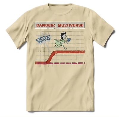 Loki - Danger: Multiverse