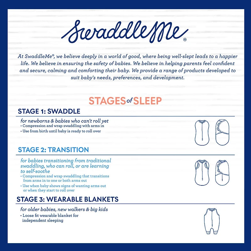 SwaddleMe Arms Free 2PK Sac de nuit transformable MONTEE VERS LA LUNE ÉTAPE 2