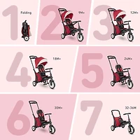 smarTrike STR5 - tricycle pliant béb