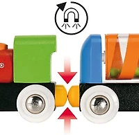 Mon premier circuit de découverte - Édition anglaise