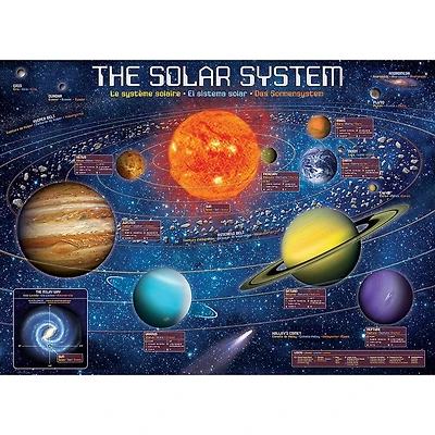 Système Solaire Eurographics Puzzle PC 300 surdimensionnée.