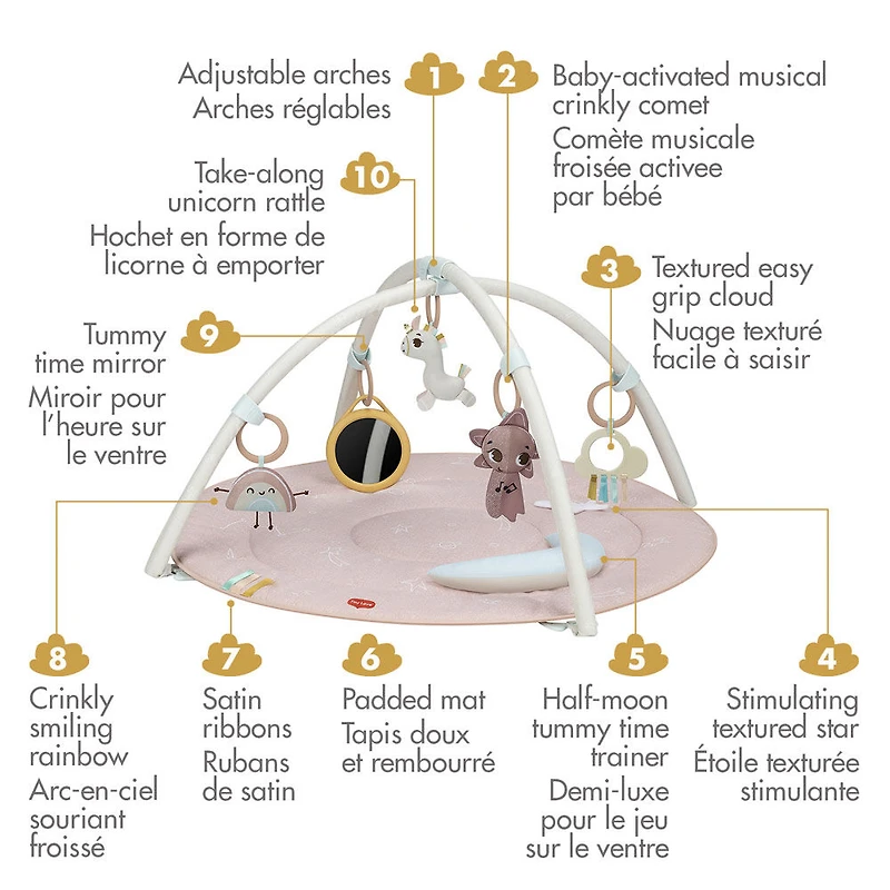 Tapis d'activité de développement Tiny Love Gymini - Collection Licorne des Pays des Merveilles